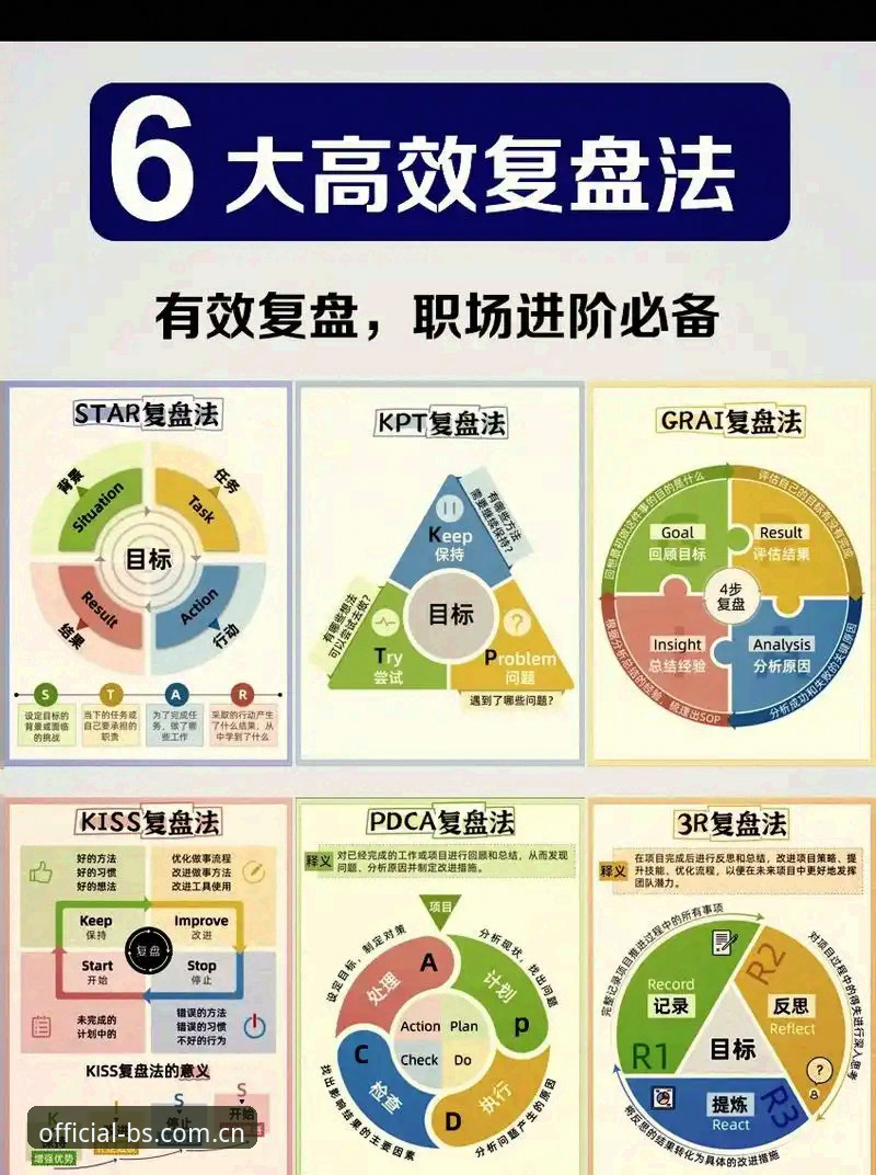 欧联杯决赛复盘操作教程：如何在bsports体育平台重温维拉3-0弗赖堡的冠军时刻