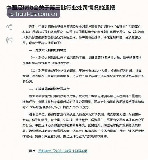 BSports平台评测 中国足协第三批禁足名单深度解读教程——bsports体育平台用户视角下的行业净化分析