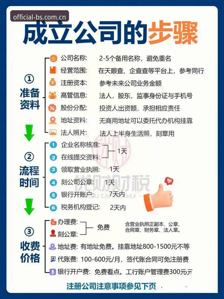 BSports新手教程 揭秘BSports新手教程:从注册到实战的完整攻略
