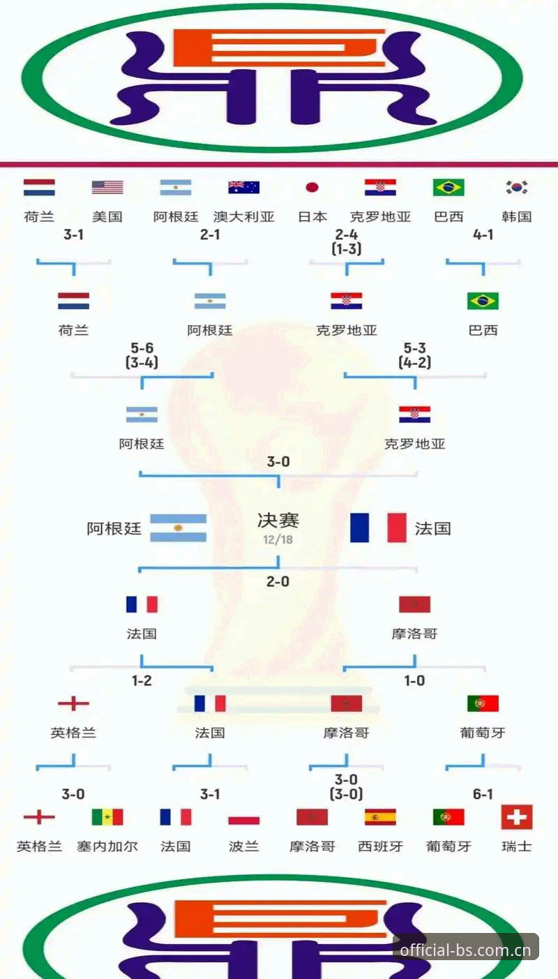 BSports体育赛事 2026世界杯观赛困局深度分析:地缘政治与签证壁垒如何影响球迷体验