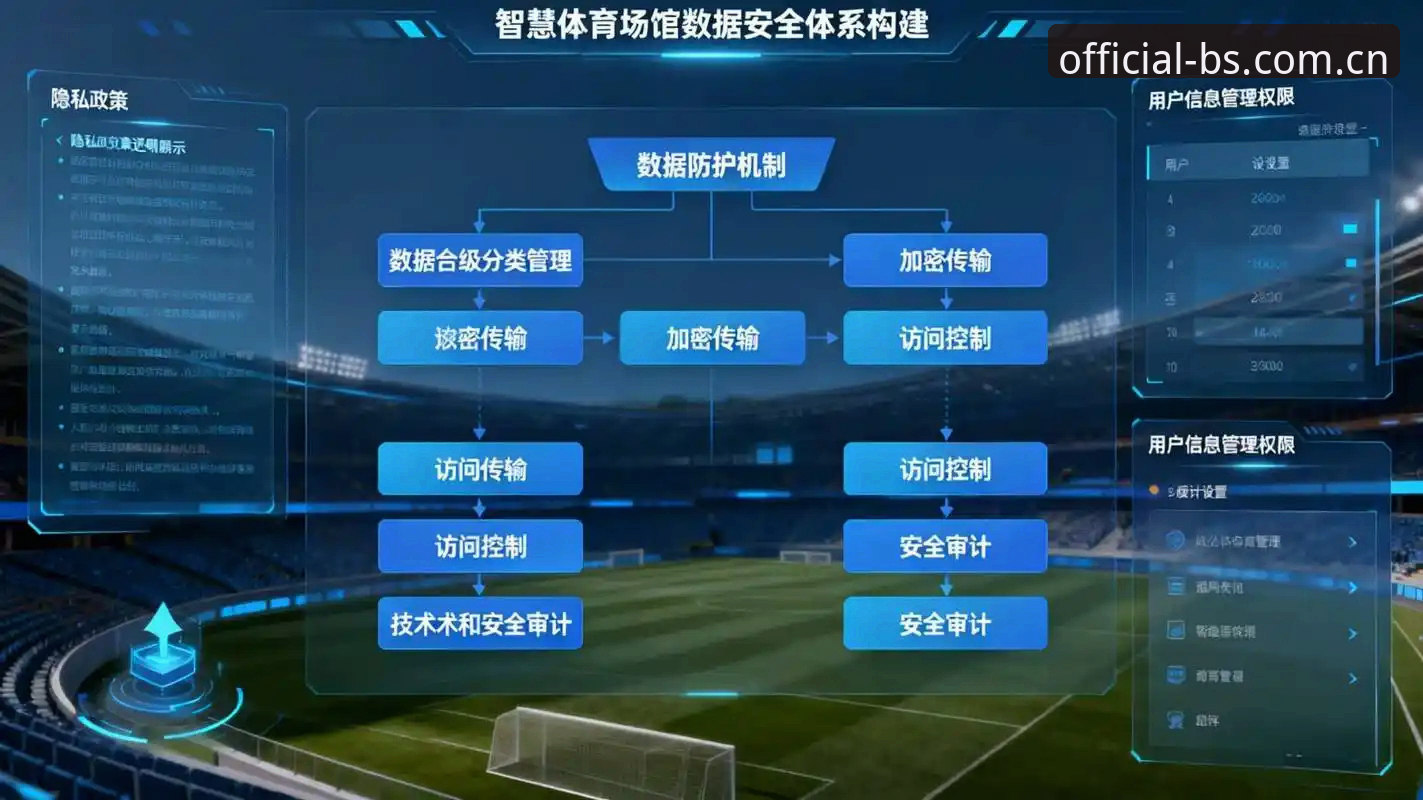 BSports赛事数据 BSports赛事数据技术评测:从数据接口到用户体验的全面解析